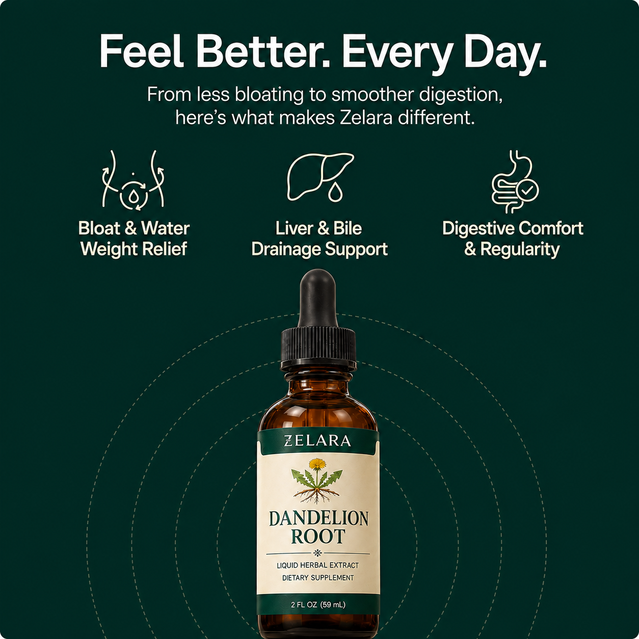 Dandelion Root Extract