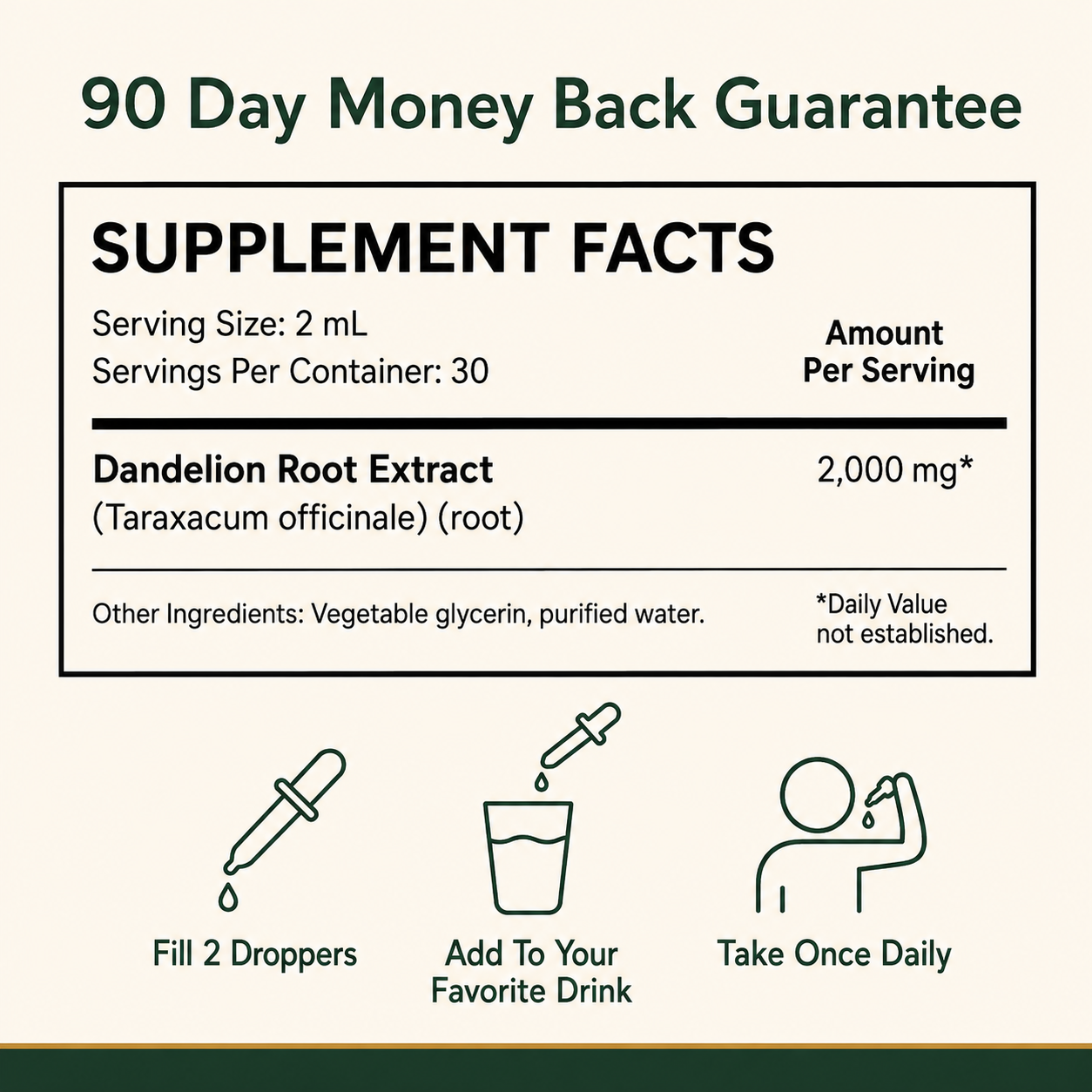 Dandelion Root Extract