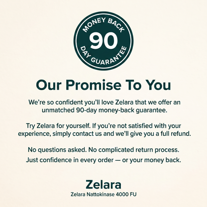 Zelara™ Nattokinase Softgels 10,000 FU
